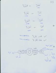 Arabic 03 03 - The use of taa marboota